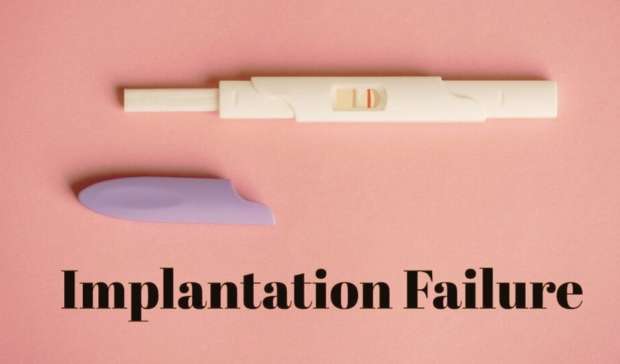 Recurrent Implantation Failure: A Systematic Review And Meta-Analysis