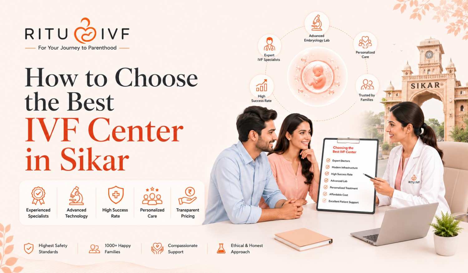 How to Choose the Best IVF Center in Sikar: Complete Guide for Couples in 2026